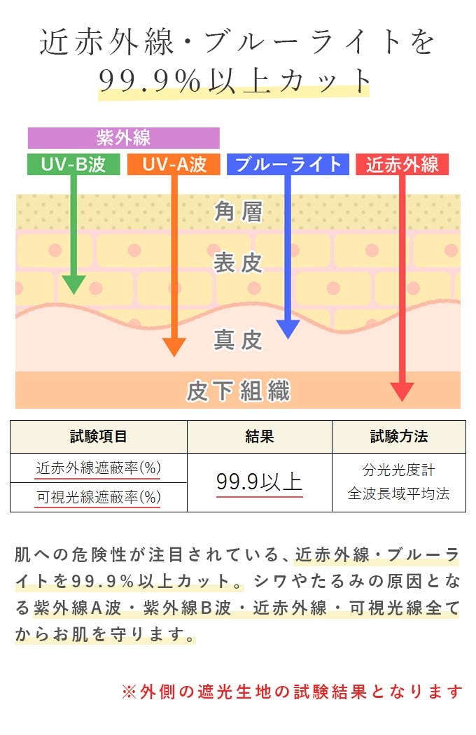 ロング アームカバー , (メッシュ) レース