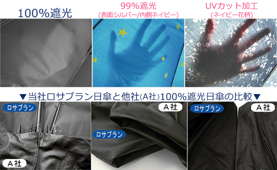 ディズニープリンセスのベビーグッズも大集合 紫外線防止加工日傘 Uv 傘 Elocitytech Com