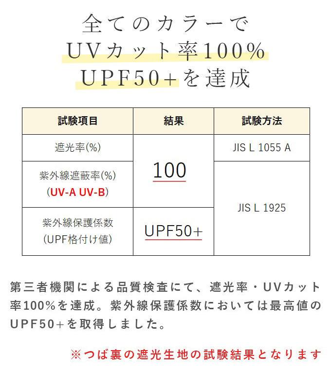 プレーンハット つば10cm（つば裏遮光/通気性あり） | 芦屋ロサブラン