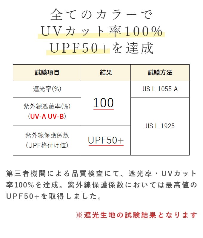 定価33550円◆未使用◆芦屋ロサブラン完全遮光ポンチョ＋フェイスガード