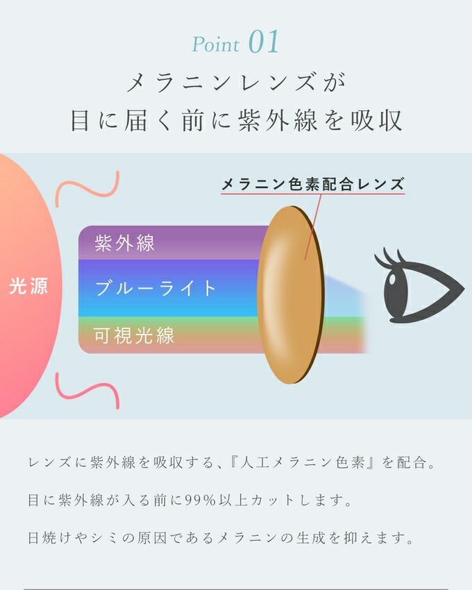 Amazon | 美白 紫外線対策に 日本製(鯖江産) メラニン