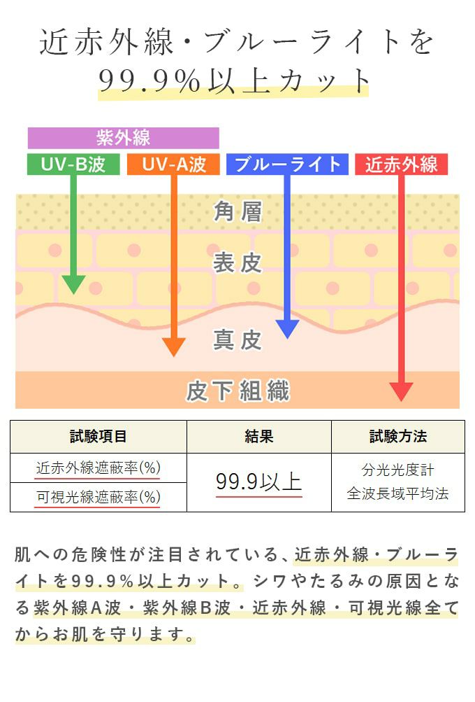フルハット | 芦屋ロサブラン