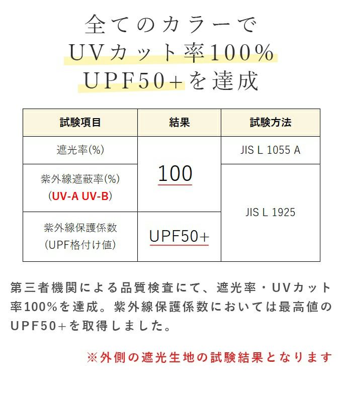 ショート アームカバー (滑り止め) レース | 芦屋ロサブラン