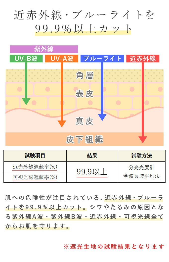 100%遮光手袋