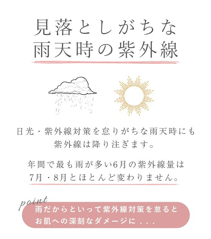 雨晴兼用傘 ラージ プレーン | 芦屋ロサブラン