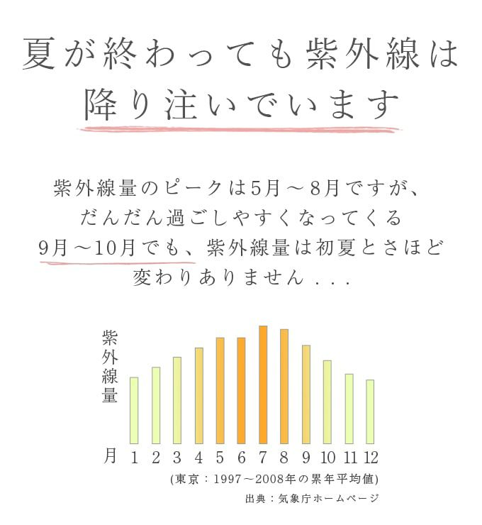 ファンシーラメウールキャスケット | 芦屋ロサブラン