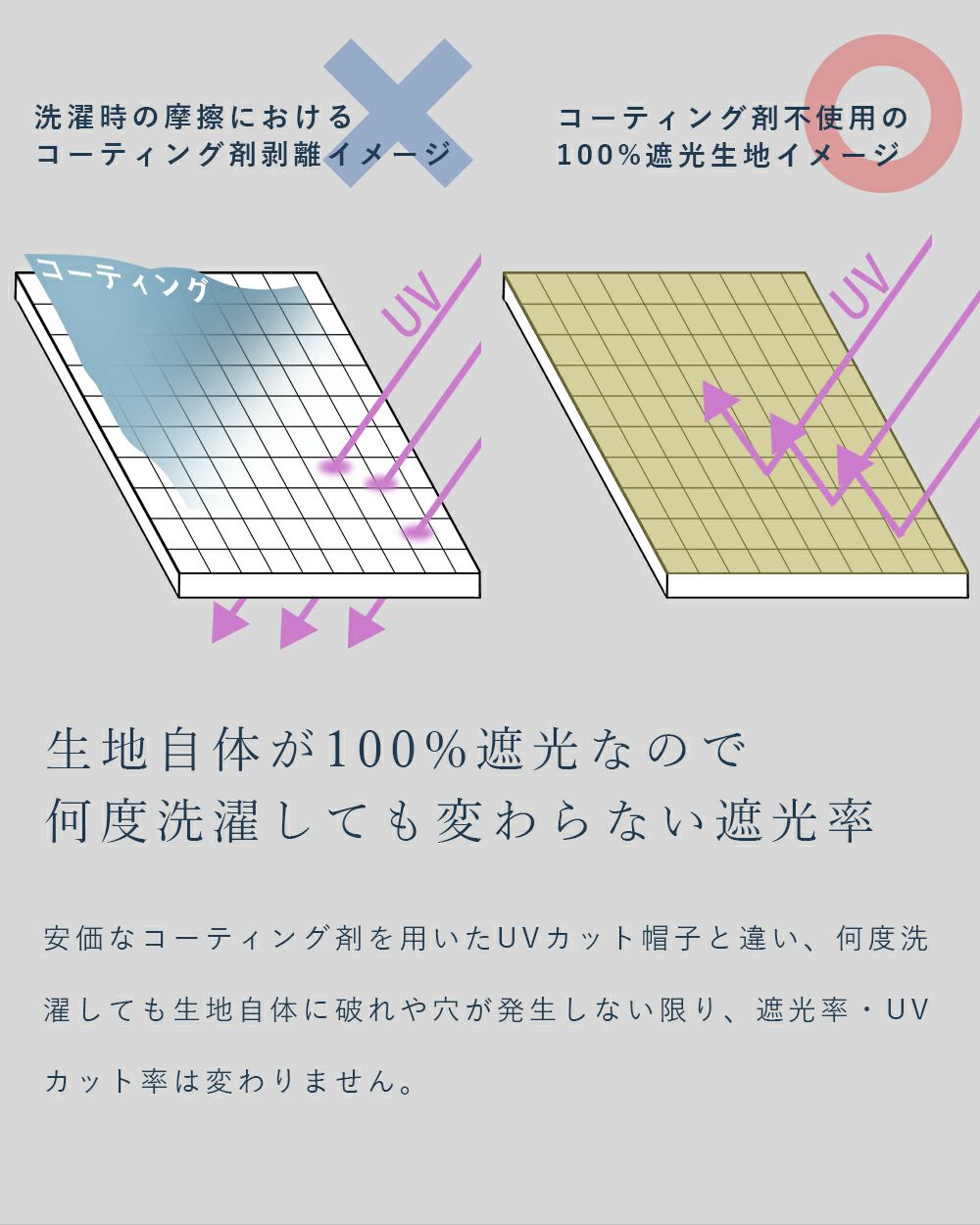 バケットハット （つば裏遮光） | 芦屋ロサブラン