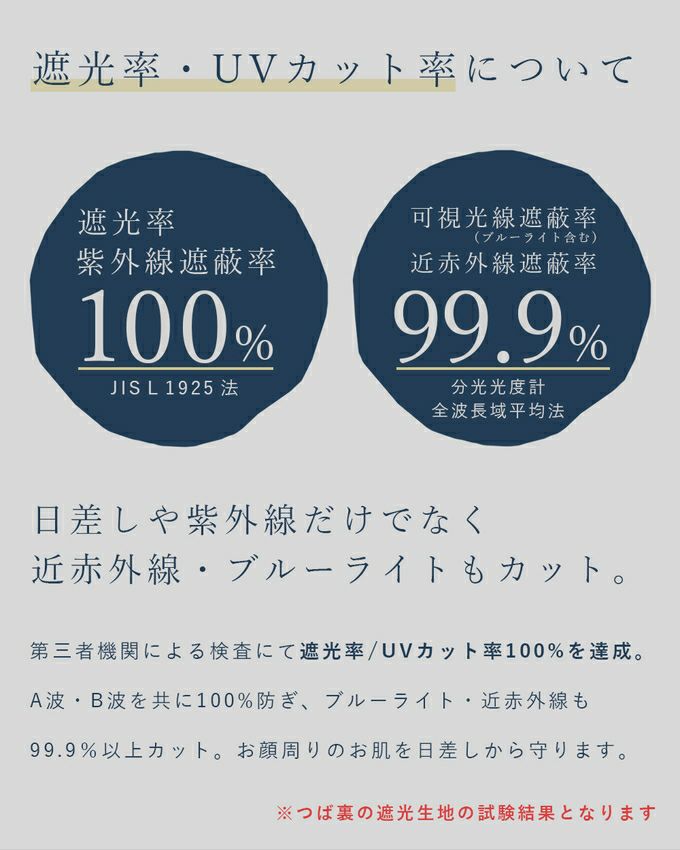 ロサブラン 100%遮光 帽子 レディース シャンブレーギャザー